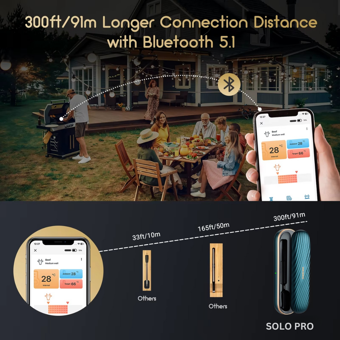 'SOLO PRO' Limited Edition Bluetooth® 1 Probe Wireless Meat Thermometer
