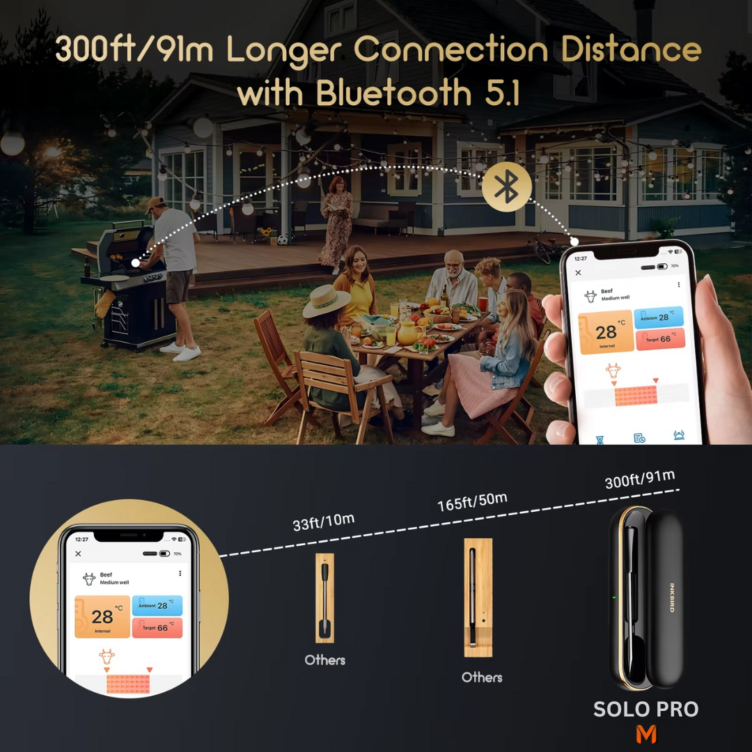'SOLO PRO' Bluetooth® 1 Probe Wireless Meat Thermometer